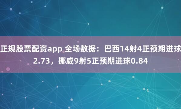 正规股票配资app 全场数据：巴西14射4正预期进球2.73，挪威9射5正预期进球0.84